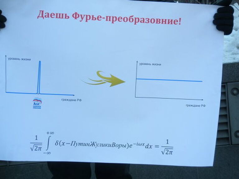 Митинг 10 марта Новый Арбат выборы репортер плакаты