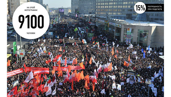 Число участников митинга на Новом Арбате в Москве