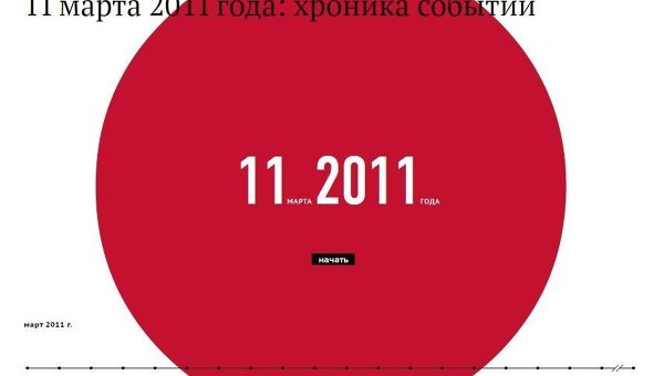 Землетрясение в Японии 11 марта 2011 года: хроника событий