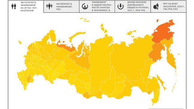 Самые бюрократизированные регионы