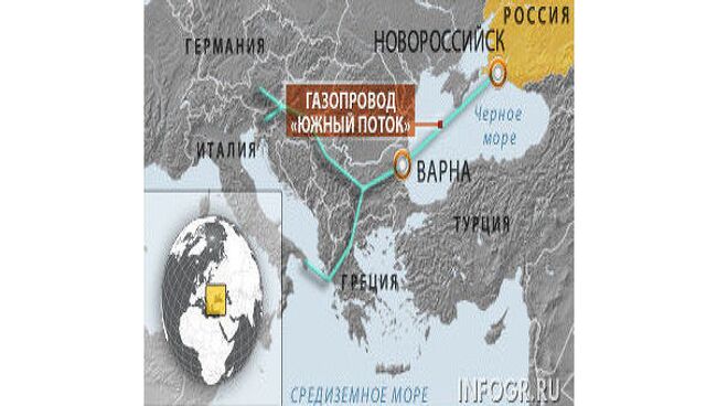 Схема газопровода Южный поток