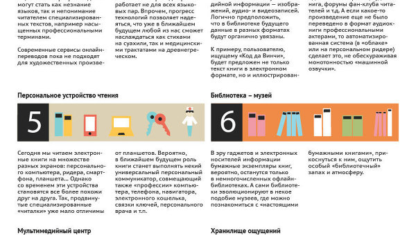 Библиотека будущего: 10 трендов развития по версии РИА Новости