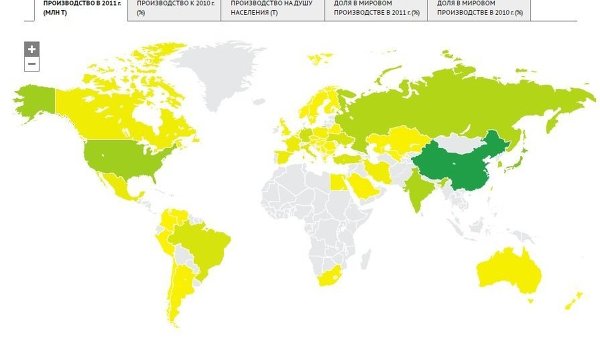 Рейтинг стран по производству стали