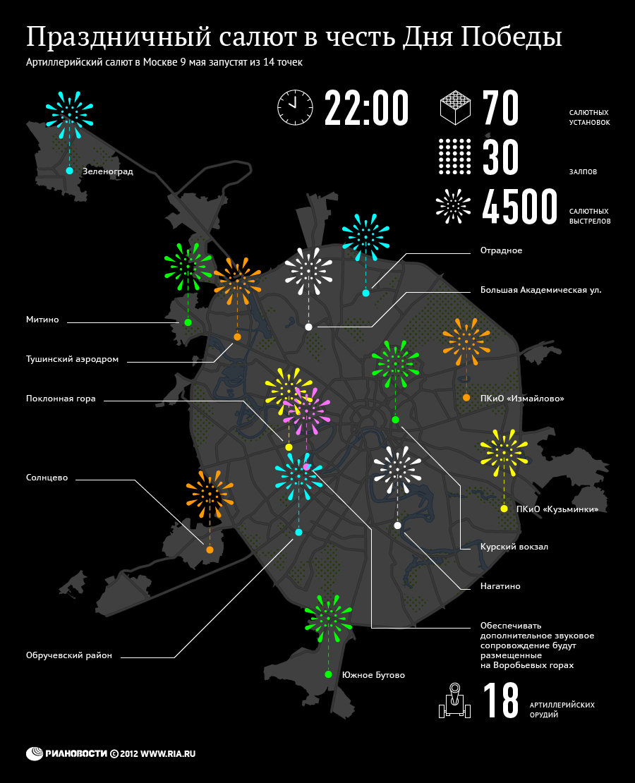 Карта салютов в москве на 9 мая
