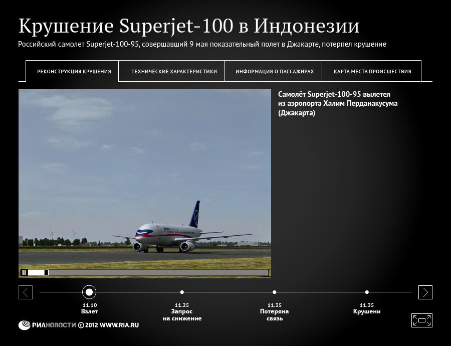 Крушение SuperJet-100 в Индонезии