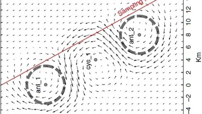 Схема глубинных водоворотов, обнаруженных в Средиземном море