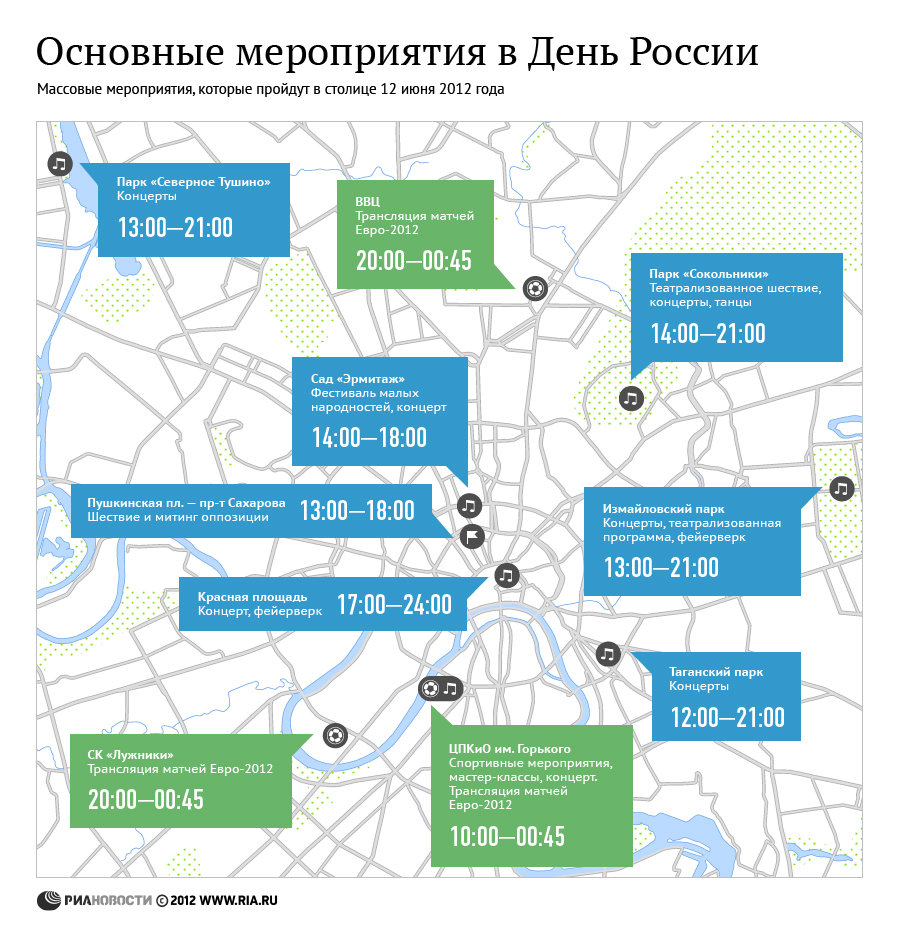 Основные мероприятия в День России