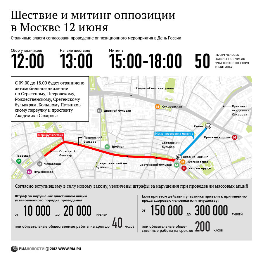 Шествие и митинг оппозиции в Москве 12 июня
