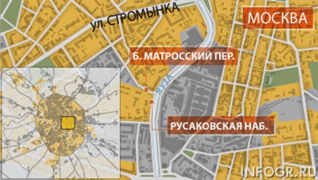 Матросский переулок в Москве