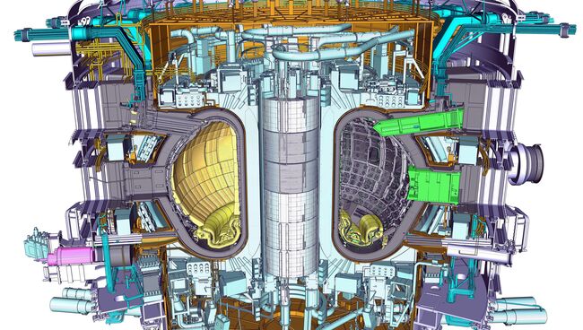 Схема международного термоядерного экспериментального реактора ИТЭР (ITER)