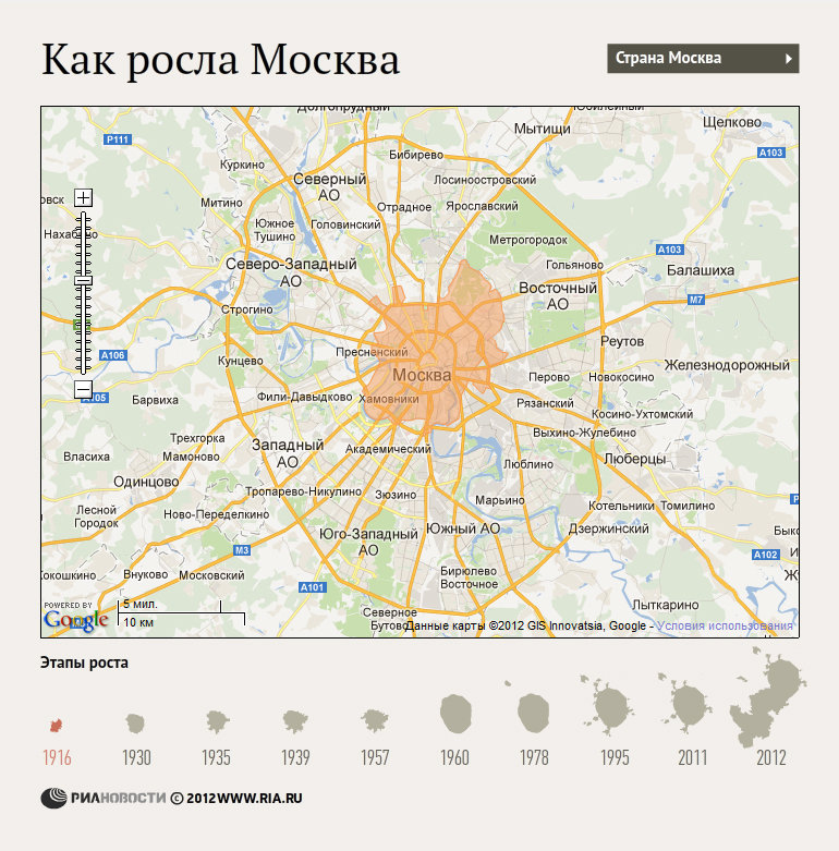 Расширение московской области