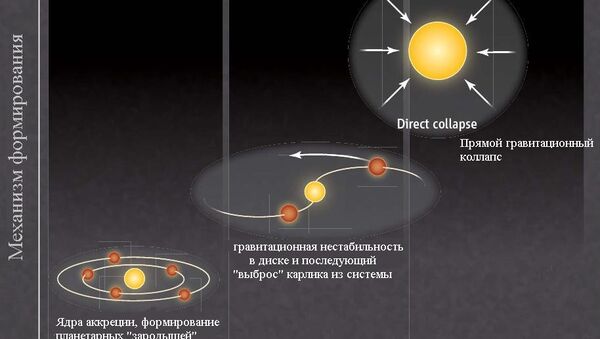 Три основных механизма образования различных небесных тел - планет, коричневых карликов и звезд