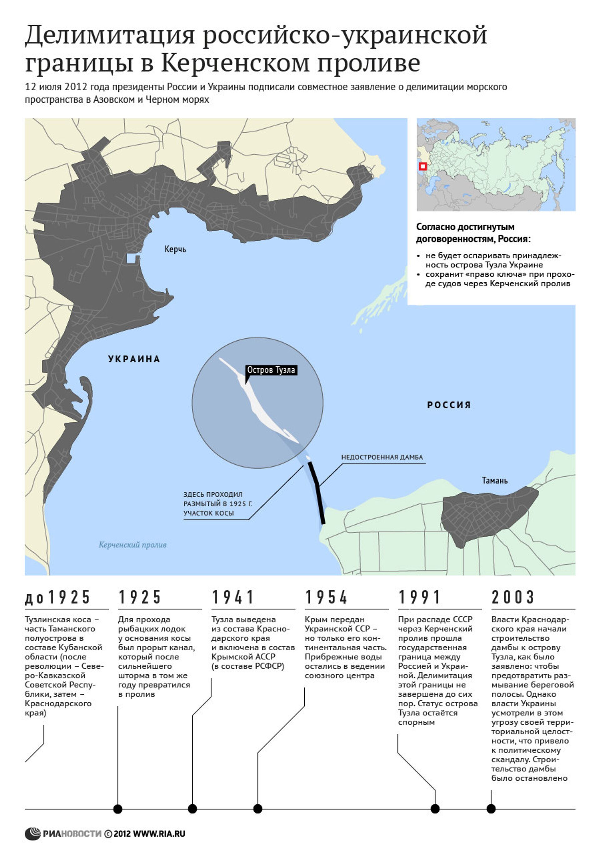 Границы черного моря карта