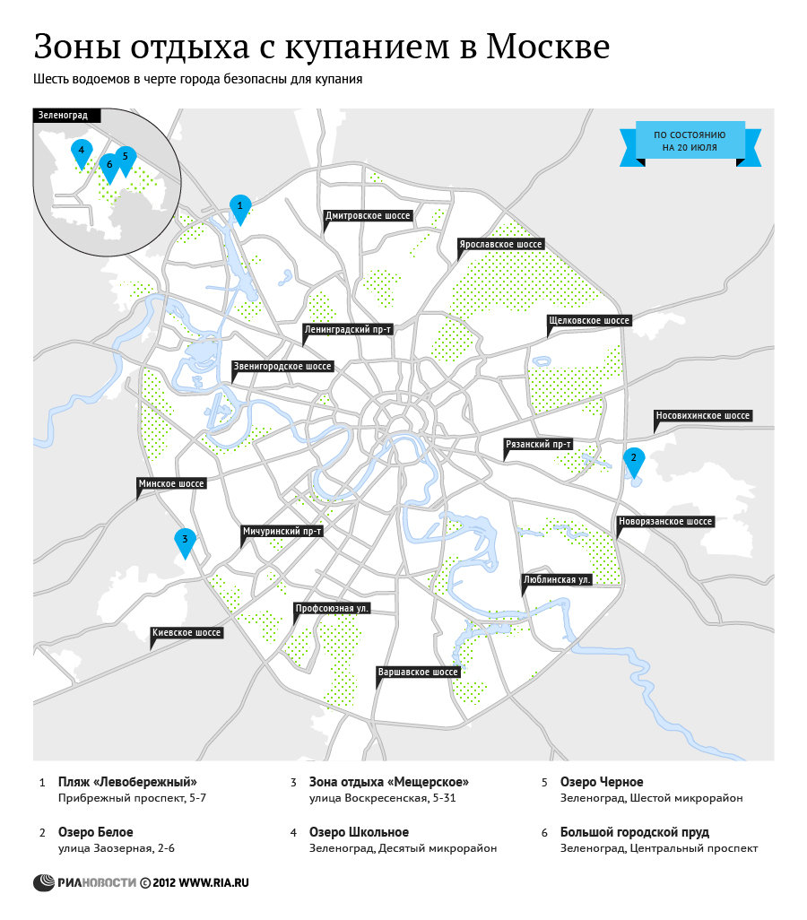 Зоны отдыха с купанием в Москве