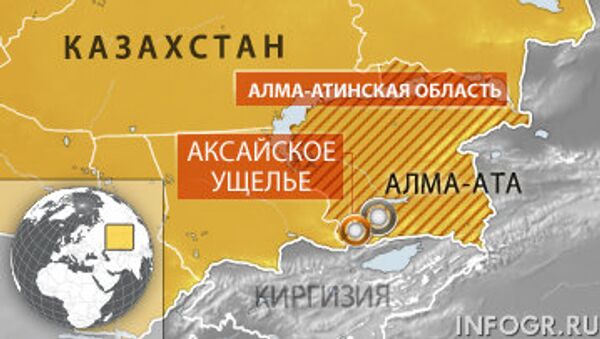 Аксайское ущелье Алма-Атинской области Казахстана