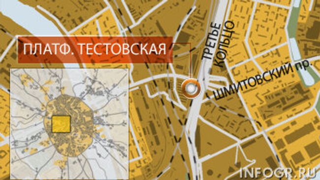 Железнодорожная станция Тестовская, Москва