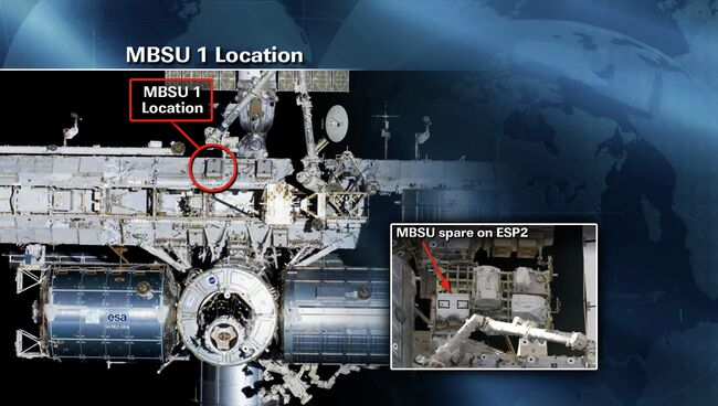 Положение блока коммутации энергосистемы MSBU-1 на МКС