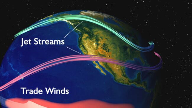 Принцип действия климатического феномена Эль-Ниньо