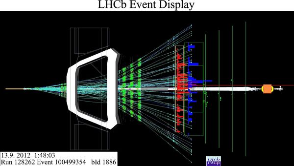 Результаты столкновений ионов свинца и протонов с точки зрения детектора LHCb