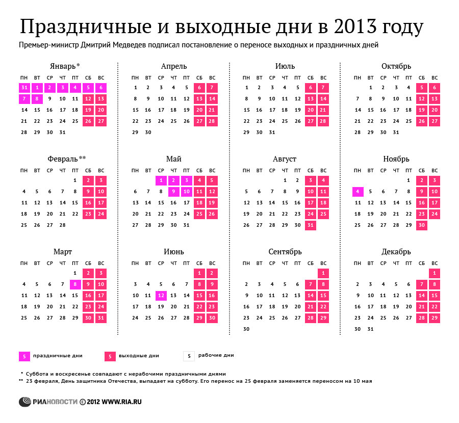 Праздничные и выходные дни в 2013 году