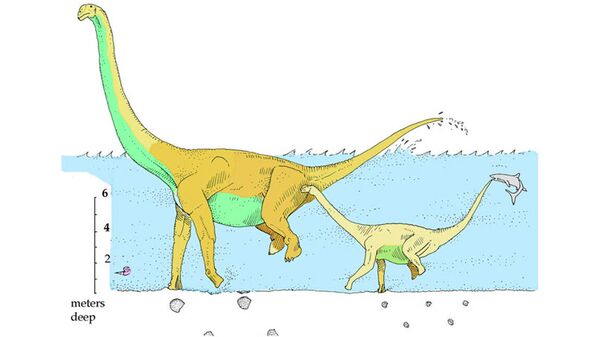 Реферат: Краткая история динозавров