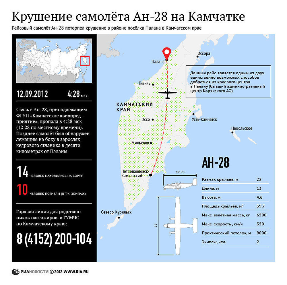 Крушение самолета Ан-28 на Камчатке