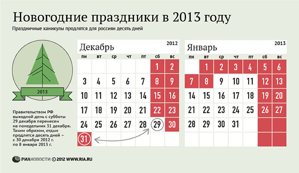 Новогодние праздники в 2013 году