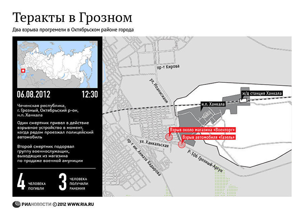 Подрыв автомобиля в Грозном