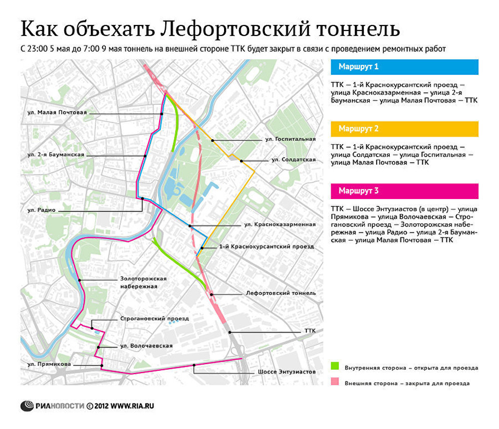 Ттк тоннель. Лефортовский тоннель схема. План Лефортовского тоннеля. Лефортовский тоннель ТТК. Туннель в Москве Лефортово.