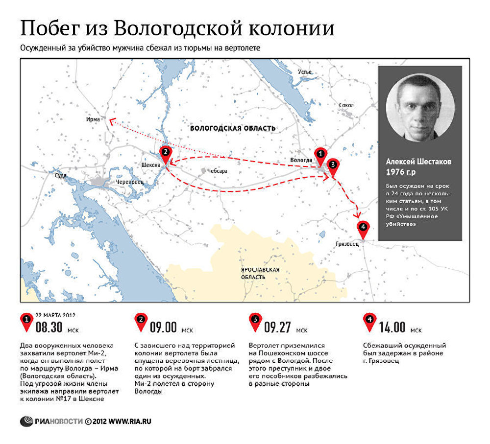 Карта заключенного. Побег на вертолете из тюрьмы в Вологодской области. Побег из Вологодской колонии на вертолете. Побег из тюрьмы Шексна на вертолёте. Побег из тюрьмы на вертолете в Вологде.