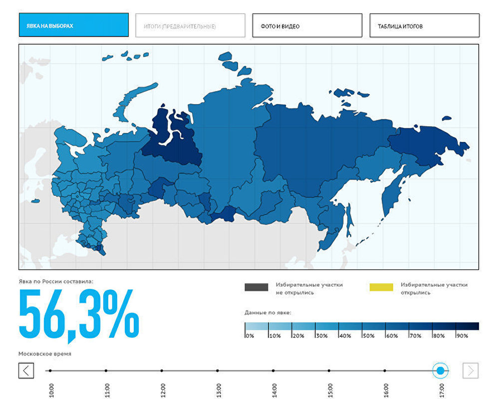 Выборы президента Российской Федерации. Ход голосования. Инфографика