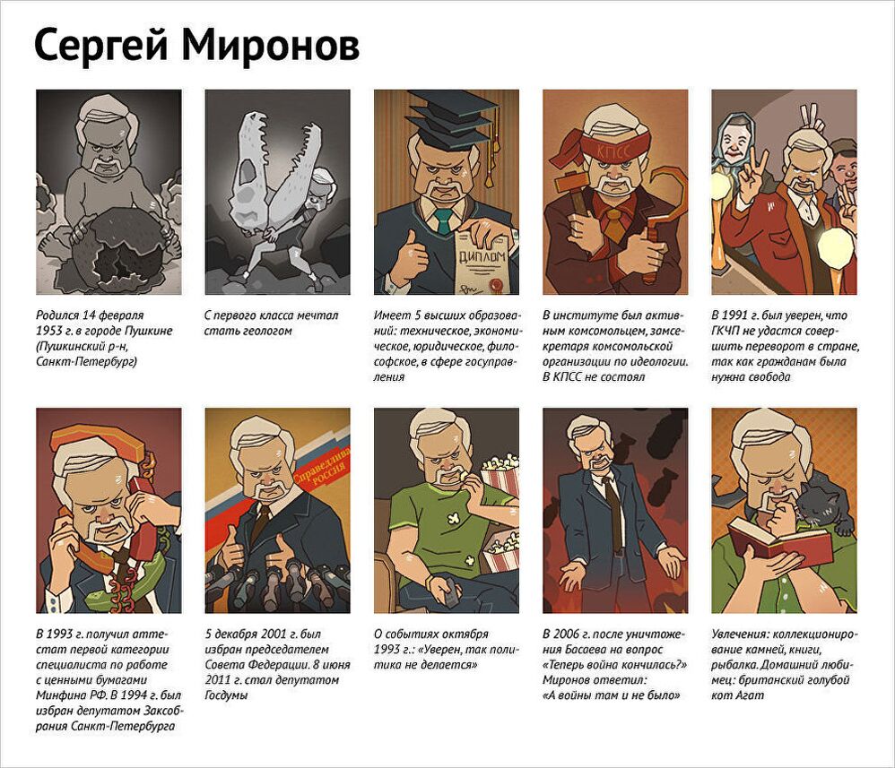 Сергей Миронов