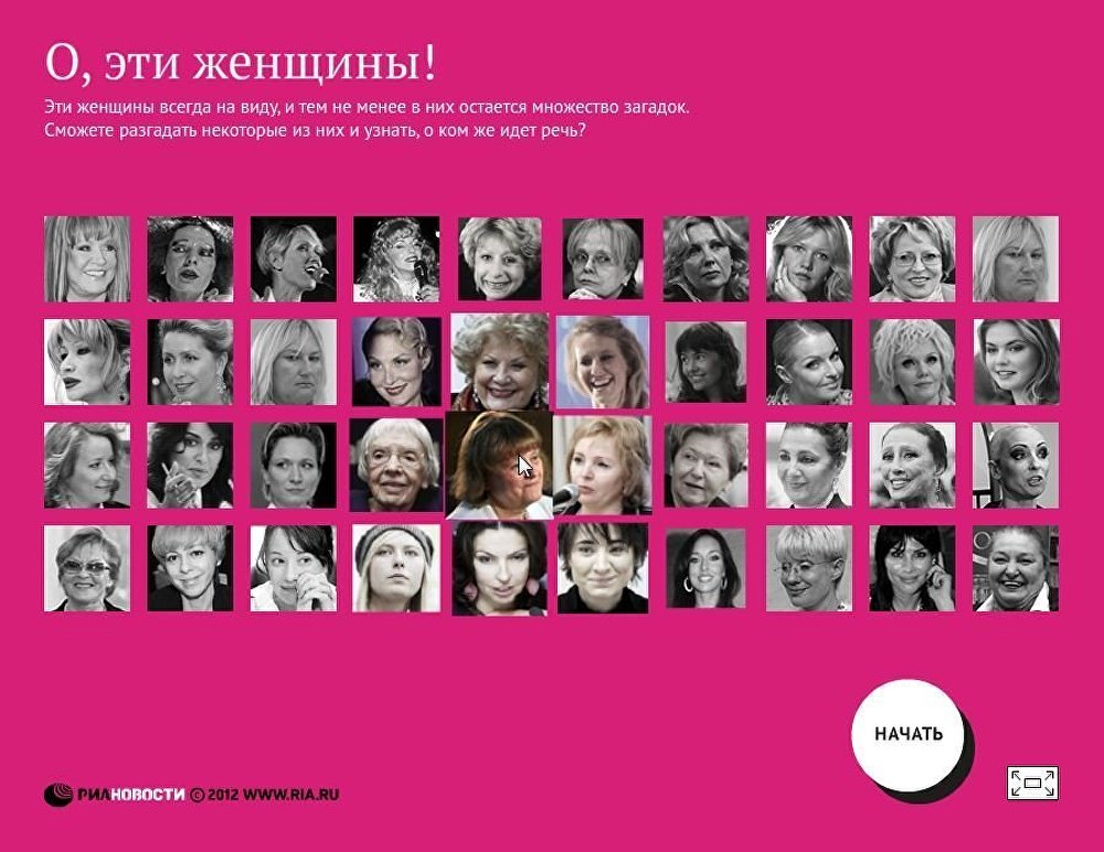 Самые влиятельные женщины России. Рейтинг 2011 года
