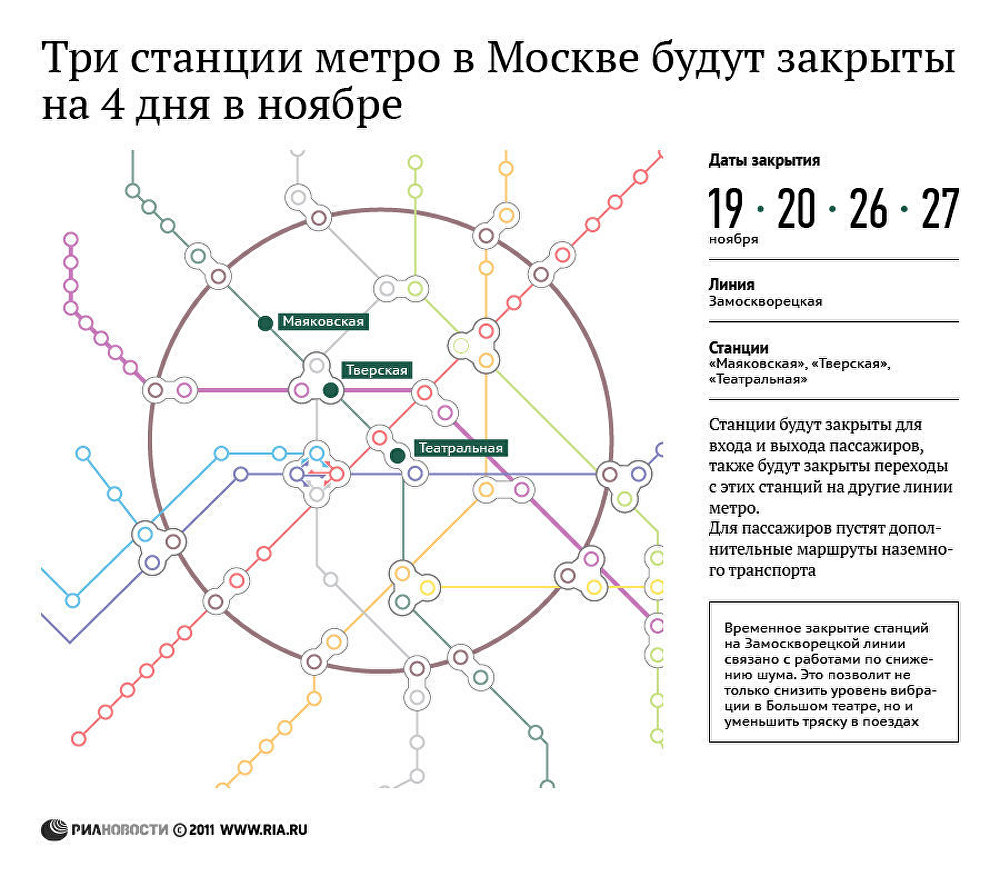 Сколько станций в м. Схема метро закрытые станции. Метро Москвы схема закрытые станции. Закрытие линии метро в Москве. Схема закрытия метро в Москве.