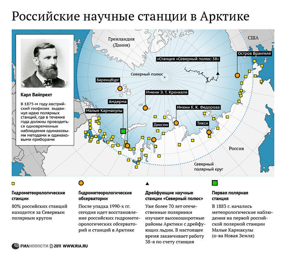 Scientific russian. Полярные станции в Арктике на карте. Карта исследования Арктики. Карта российских Полярных станций в Арктике. Исследование русской Арктики.