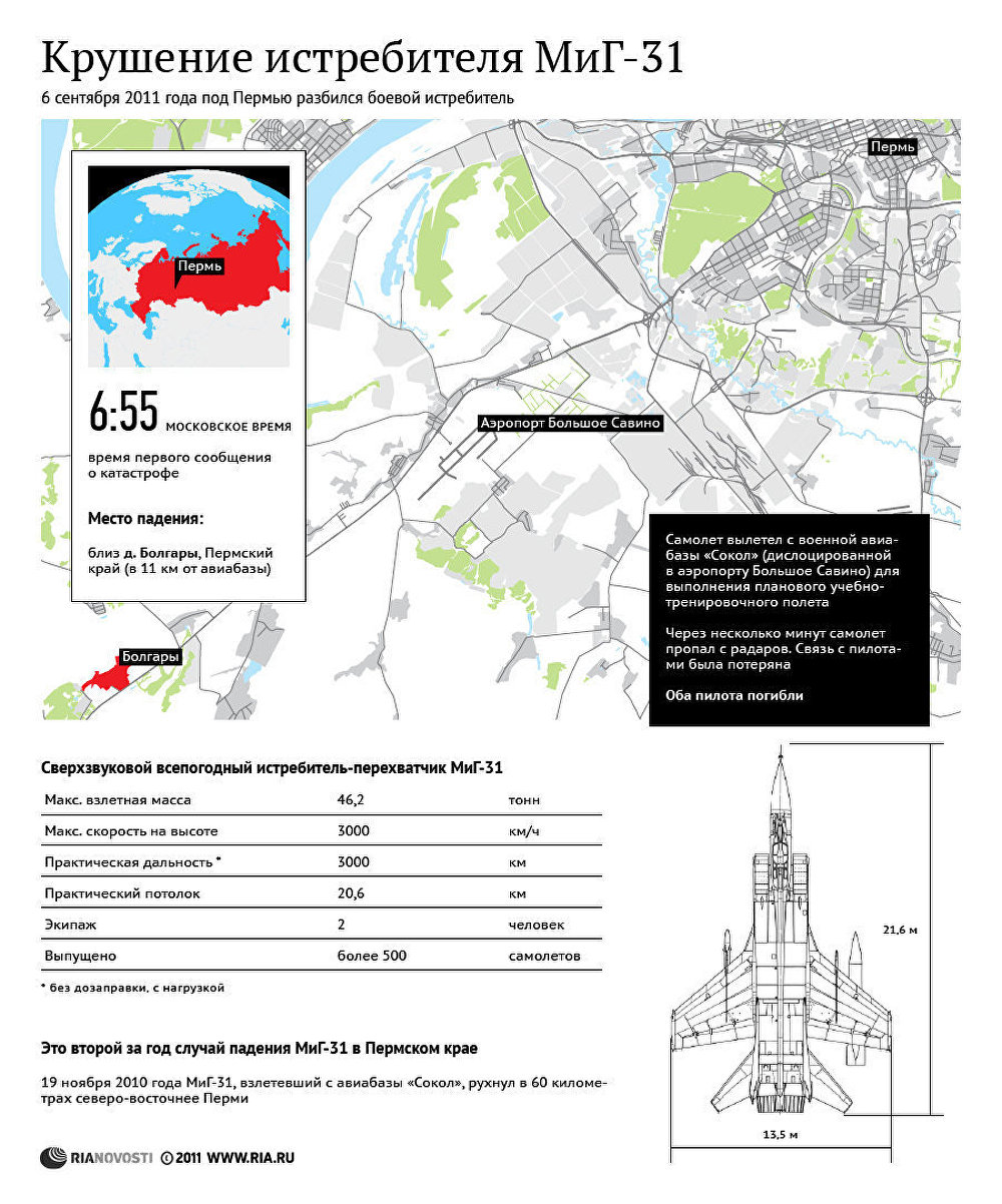 Крушение истребителя МиГ-31