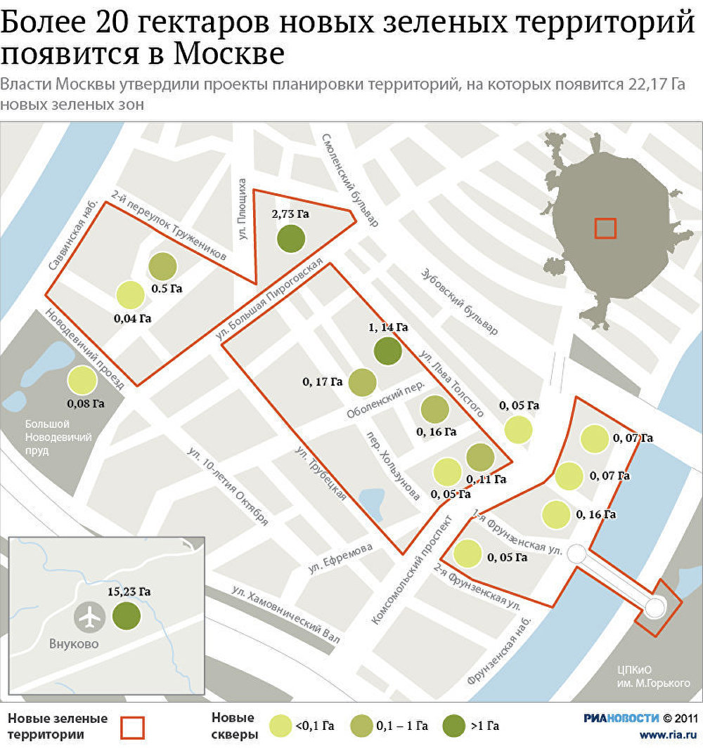 Новые зеленые зоны Москвы