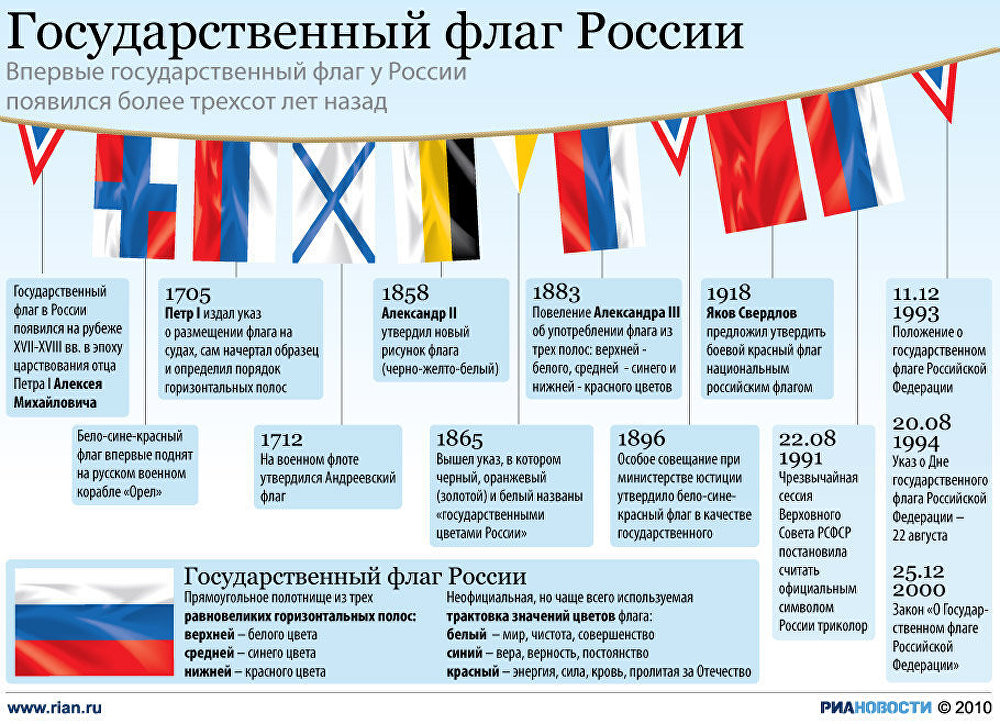 22 августа – День флага России