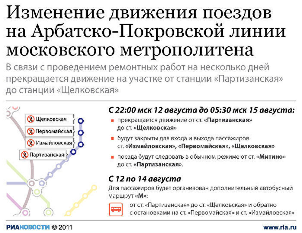 Изменение движения поездов в московском метро