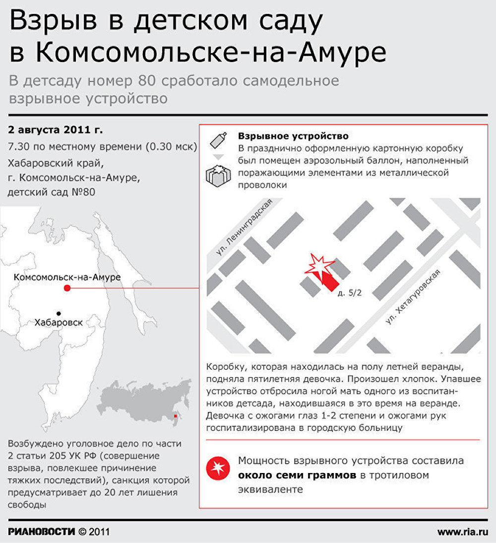 Взрыв в детском саду в Комсомольске-на-Амуре