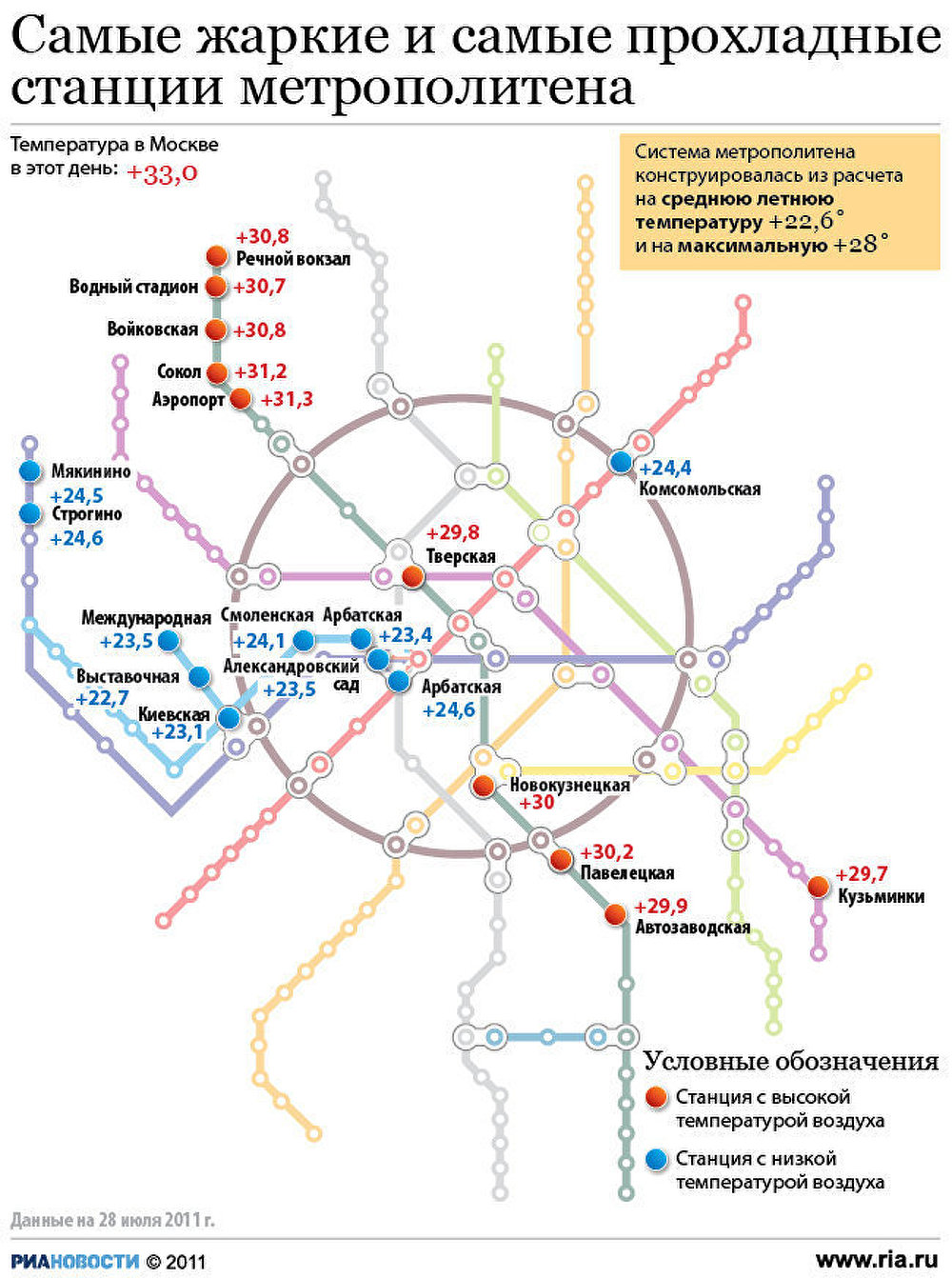 глубина метро в москве