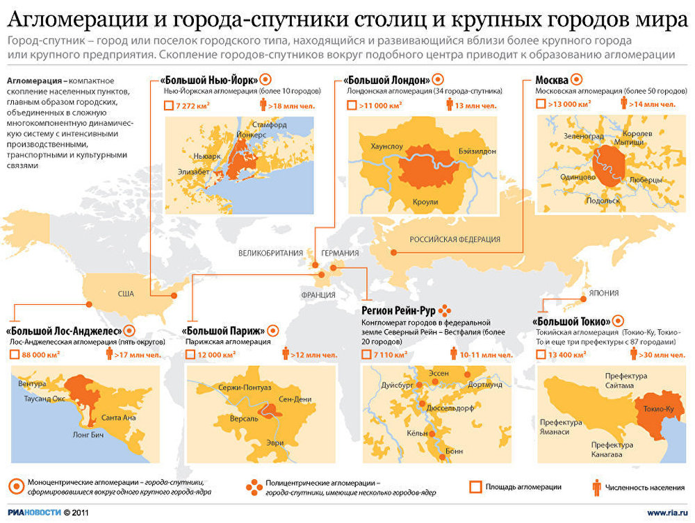 Карта агломерация россии