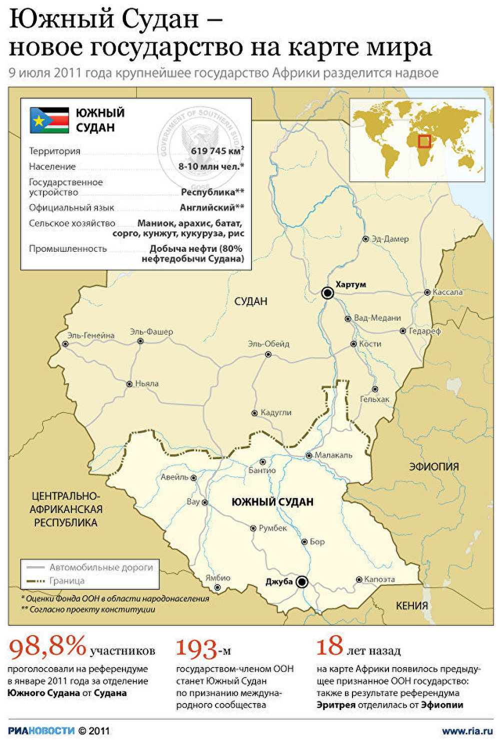 Южный Судан – новое государство на карте мира
