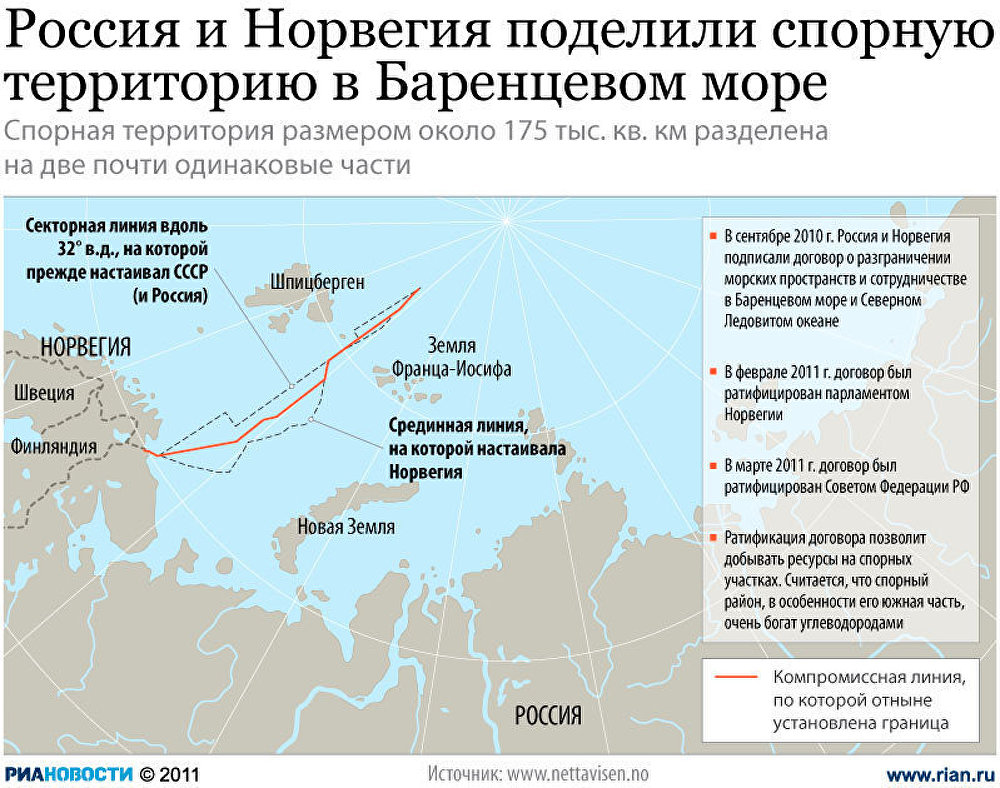 Россия и Норвегия поделили спорную территорию в Баренцевом море