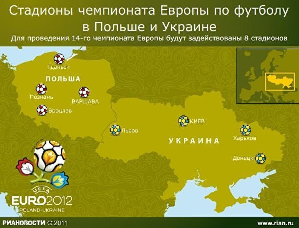 Стадионы Евро-2012 в Польше и Украине