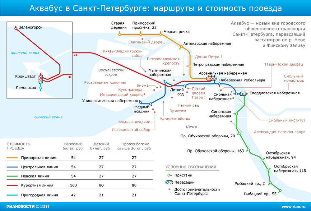 Карта проезда спб