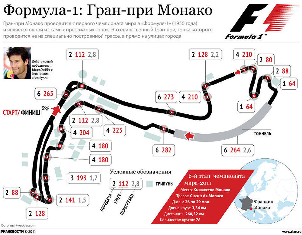 Формула 1 монако трасса схема