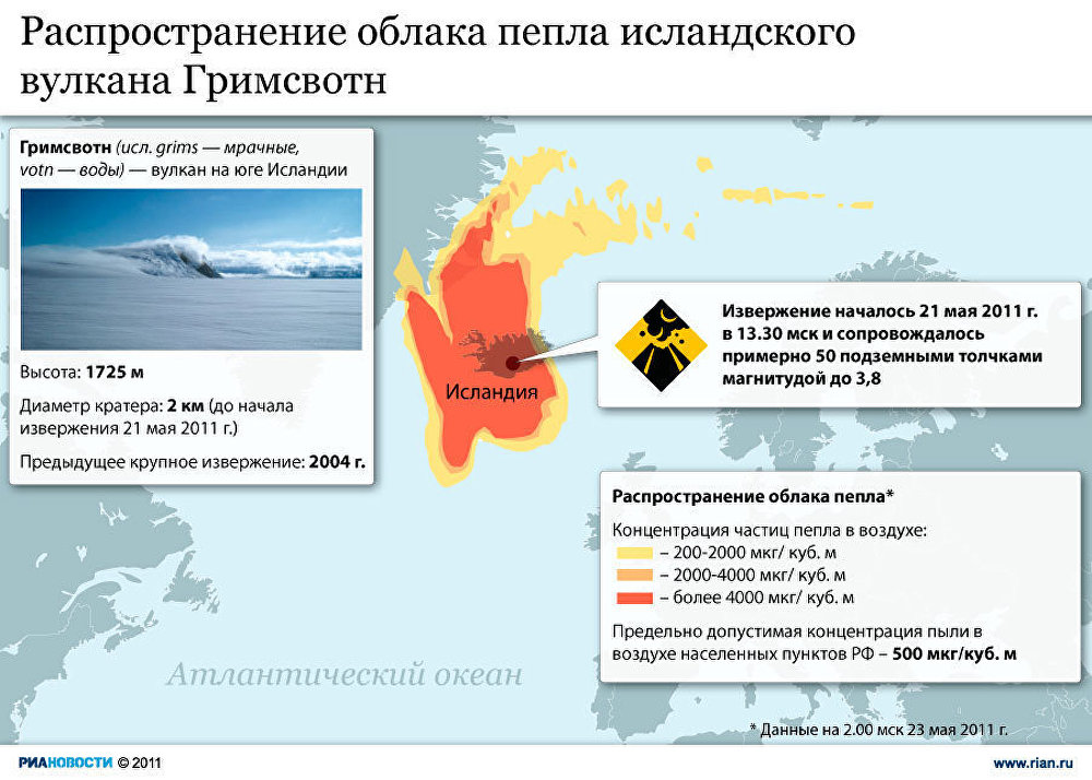 сейсмически опасные зоны планеты. извержение вулкана распространение. карта активности вулканов мира. извержение вулкана распространение. сейсмические активные зоны земли.