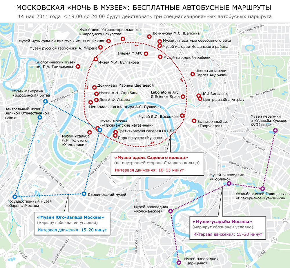 Московская Ночь в музее: бесплатные автобусные маршруты