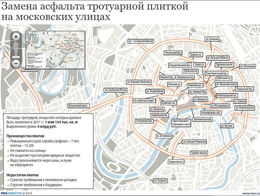 Замена асфальта тротуарной плиткой в Москве